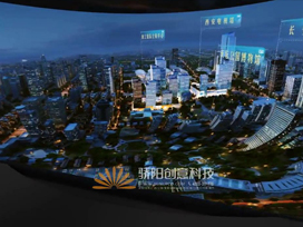 沉浸式影院有哪幾種投影類型？